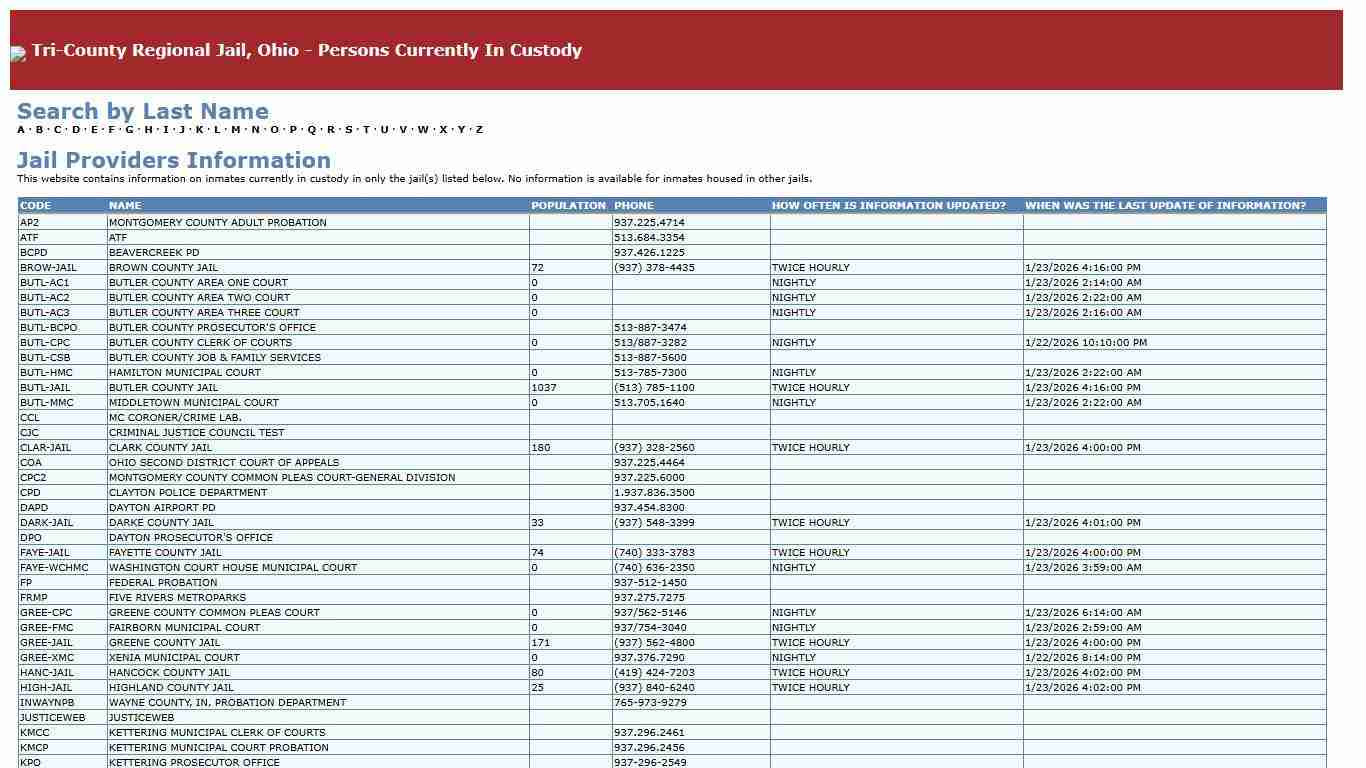 Tri-County Regional Jail, Ohio - Persons Currently In Custody